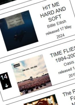 UK Top 100 Albums Chart - 16th May 2025